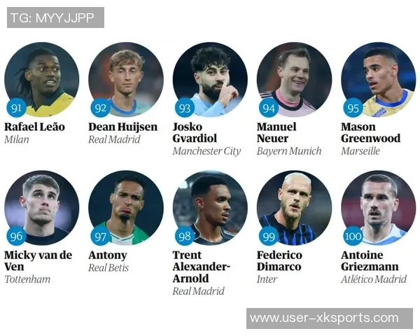 卫报评选百大球星11至40名：帕尔默约克雷斯梅西维尔茨等人上榜